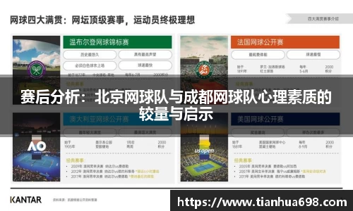 赛后分析：北京网球队与成都网球队心理素质的较量与启示